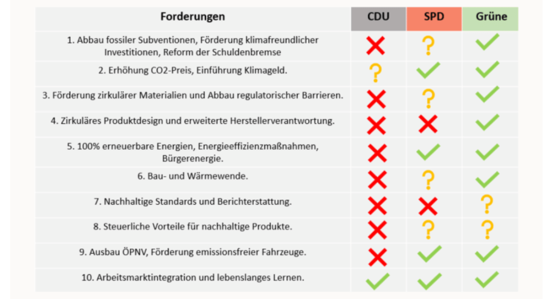 Ihr Banner-Bild